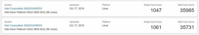 64-ядерный AMD Ryzen Threadripper 3990X уничтожает практически любой процессор Intel в новом тесте