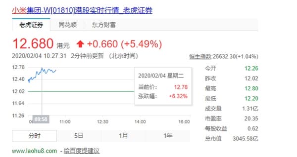 Xiaomi начала рекламировать Xiaomi Mi 10 до анонса, акции взлетели
