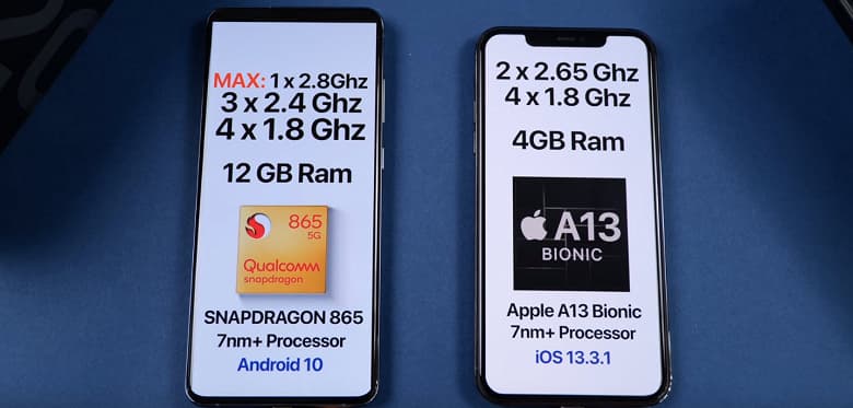 12 против 4 ГБ ОЗУ. Samsung S20 Ultra и iPhone 11 Pro Max сравнили по скорости 12 против 4 ГБ ОЗУ. Samsung S20 Ultra и iPhone 11 Pro Max сравнили по скорости