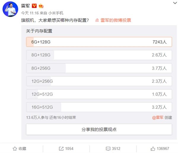 Фанаты выбрали самую желанную конфигурацию Xiaomi Mi 10