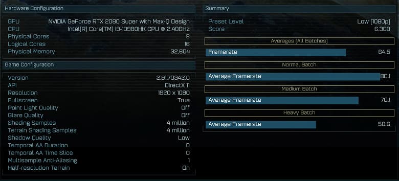 Вот как будет выглядеть самый мощный геймерский ноутбук после выхода новинок Intel и Nvidia
