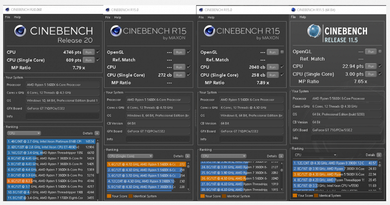 Вот она — сила AMD. Шестиядерный Ryzen 5 5600X догнал восьмиядерный Core i7-10700K и разгромил Core i5-10600K