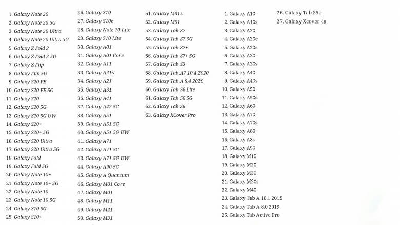 Эти 90 устройств Samsung получат One UI 3.0 и Android 11