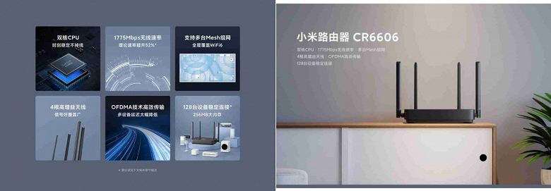 Xiaomi выпустила доступный роутер с поддержкой Wi-Fi 6