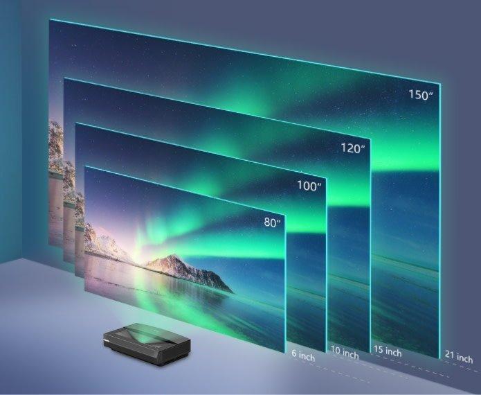 193% NTSC, 4K, HDR10, MEMC, 3/32 ГБ и не только. Ультракороткофокусный лазерный проектор Bomaker Polaris произвёл фурор