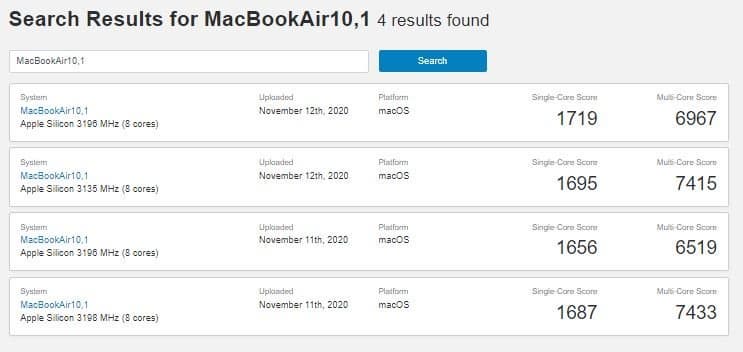 MacBook Air на процессоре M1 уничтожил 16-дюймовый MacBook Pro на процессоре Intel Core i9 в тесте Geekbench