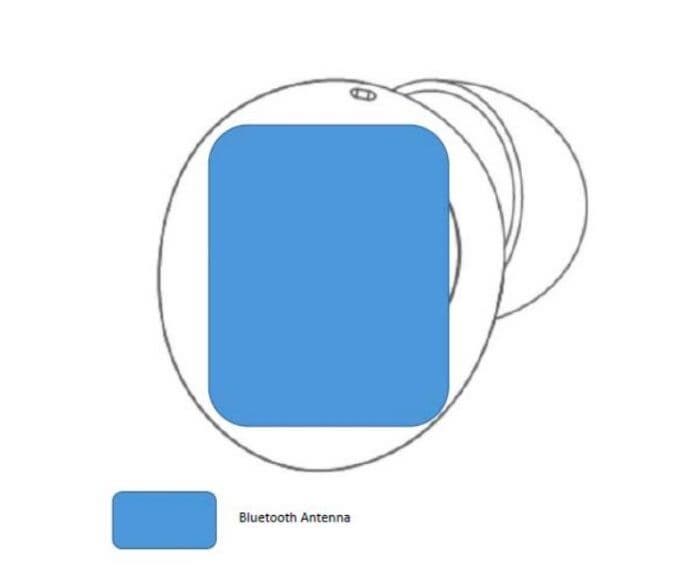 Сверхбюджетные полностью беспроводные наушники. Realme Buds Q2 сохранят дизайн и автономность