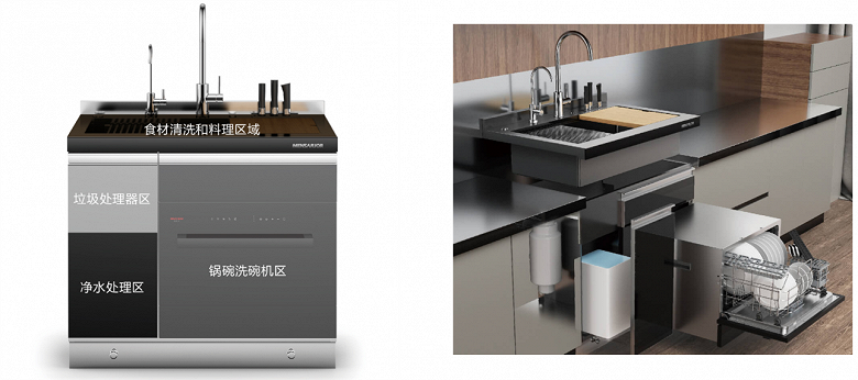 Xiaomi представила раковину, посудомойку, водоочиститель и ещё несколько гаджетов в одном устройстве