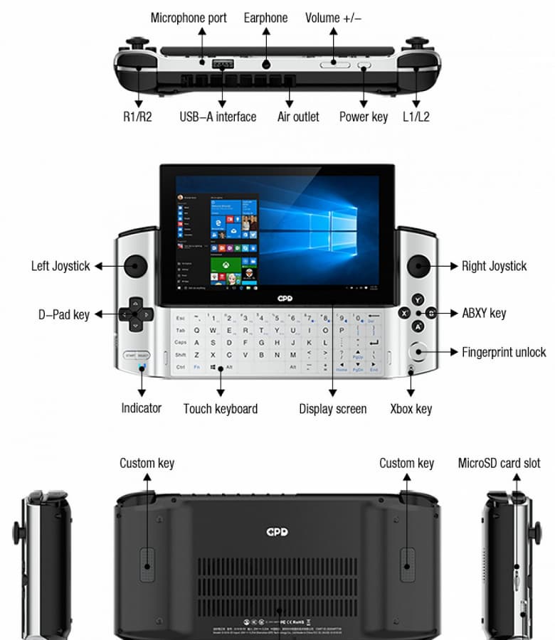 Это как Nintendo Switch, но с Windows 10, 16 ГБ ОЗУ, 1 ТБ SSD и клавиатурой. GPD Win 3 выходит на Indiegogo 