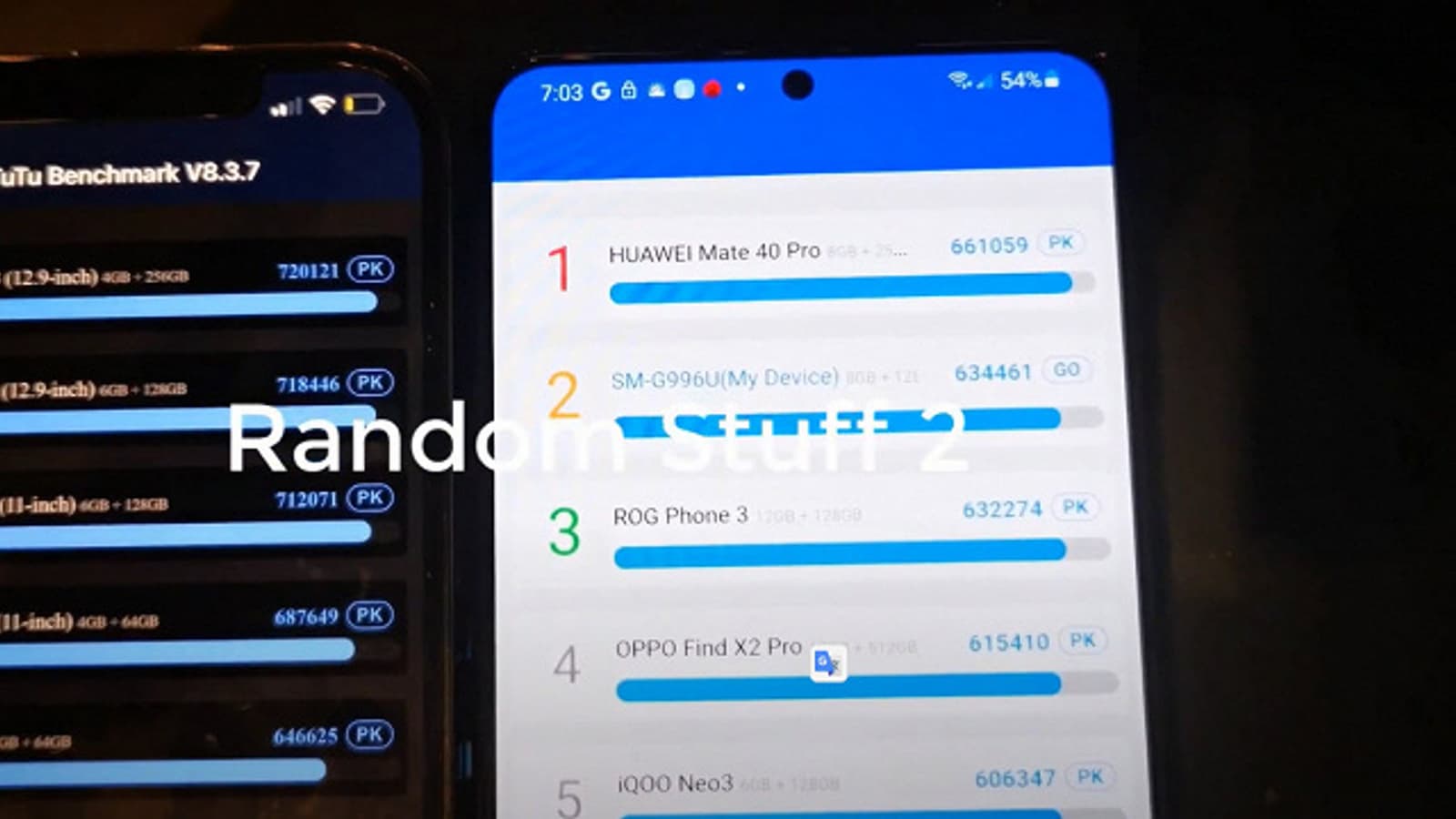 Samsung Galaxy S21 сразился с iPhone 12 Pro Max, но в итоге проиграл Huawei Mate 40 Pro