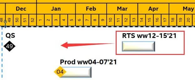 Intel начнёт производство новых настольных процессоров уже в ближайшие недели. Rocket Lake-S ожидаются в конце первого квартала