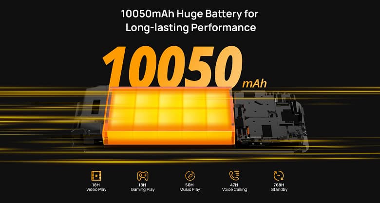 Представлен защищенный смартфон с квадрокамерой и аккумулятором 10 050 мА·ч. И его даже можно получить бесплатно