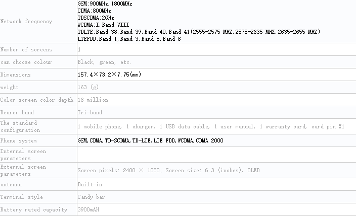 Смартфон Honor AQM-AL10 замечен в базе данных TENAA Смартфон Honor AQM-AL10 замечен в базе данных TENAA