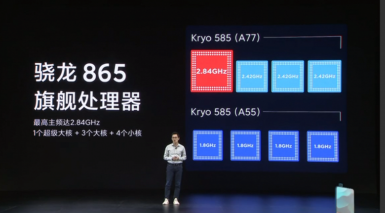 Экран AMOLED, 64 Мп, 8К и 4700 мА·ч за $465. Представлены Redmi K30 Pro и K30 Pro Zoom — самые дешевые флагманы на Snapdragon 865