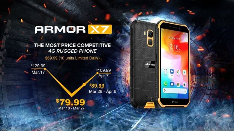 IP69K, MIL-STD-810G, NFC и Android 10 за 80 долларов. Защищенный Ulefone Armor X7 оказался очень доступным телефоном IP69K, MIL-STD-810G, NFC и Android 10 за 80 долларов. Защищенный Ulefone Armor X7 оказался очень доступным телефоном