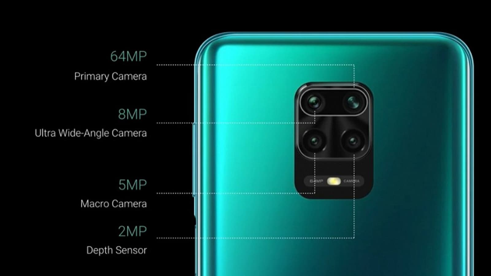 Представлен смартфон Redmi Note 9 Pro Max