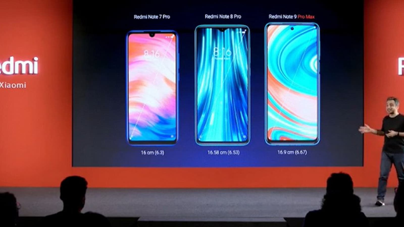 Представлен смартфон Redmi Note 9 Pro Max