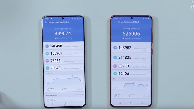Snapdragon 865 против Exynos 990 на примере Samsung Galaxy S20+ Snapdragon 865 против Exynos 990 на примере Samsung Galaxy S20+