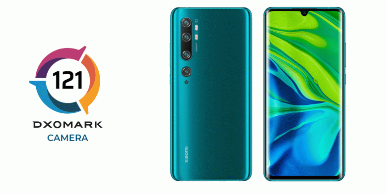 Антирекорд. Xiaomi прекратила продажи Xiaomi Mi CC9 Pro через 4,5 месяца после выхода Антирекорд. Xiaomi прекратила продажи Xiaomi Mi CC9 Pro через 4,5 месяца после выхода