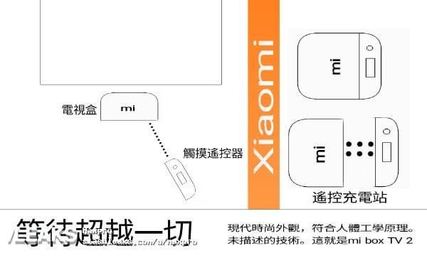 Приставка Xiaomi Mi TV Box 2 может раскладываться на две части. Первый эскиз Приставка Xiaomi Mi TV Box 2 может раскладываться на две части. Первый эскиз