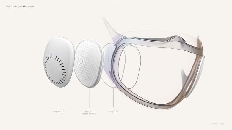 Создатели часов Amazfit и браслета Mi Band представили маску Aeri с фильтрами N95, встроенным УФ-излучателем и возможностью установки вентилятора