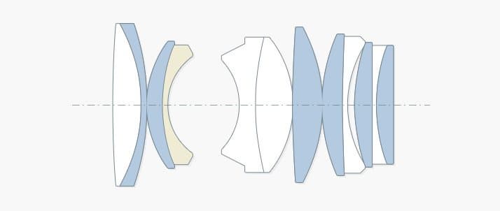 Полнокадровый объектив Speedmaster 50mm F0.95 EF предназначен для зеркальных камер Canon