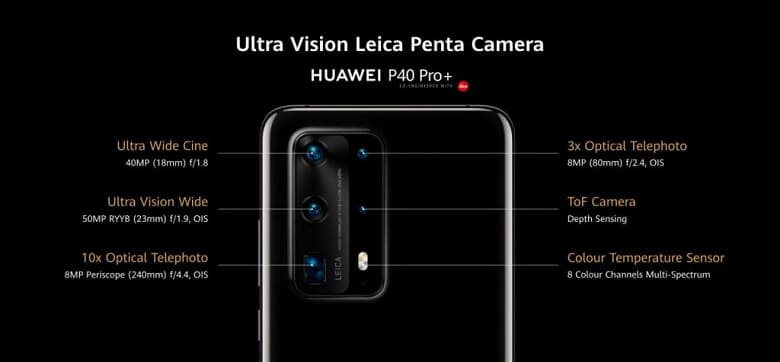 Объявлена дата начала продаж самого крутого камерофона Huawei P40 Pro+, официально