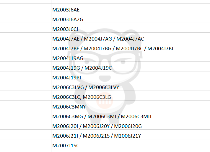 Более 30 моделей Xiaomi, Redmi и Poco за год. Заполонят всю планету