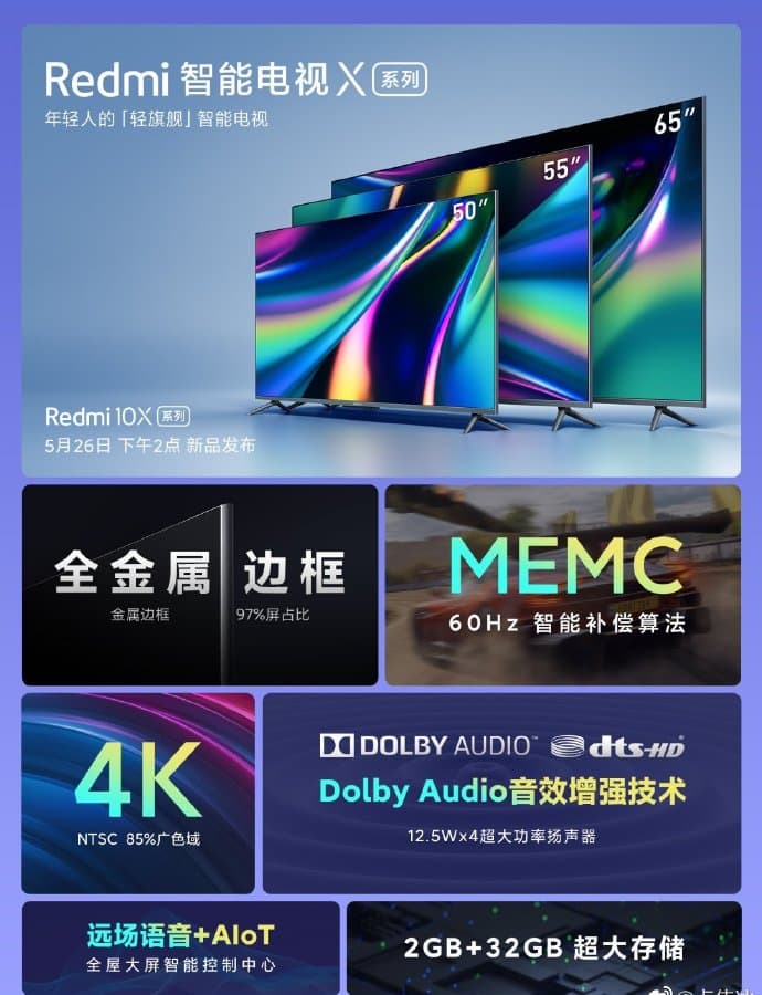 Xiaomi раскрыла все характеристики телевизоров Redmi X перед сегодняшним анонсом