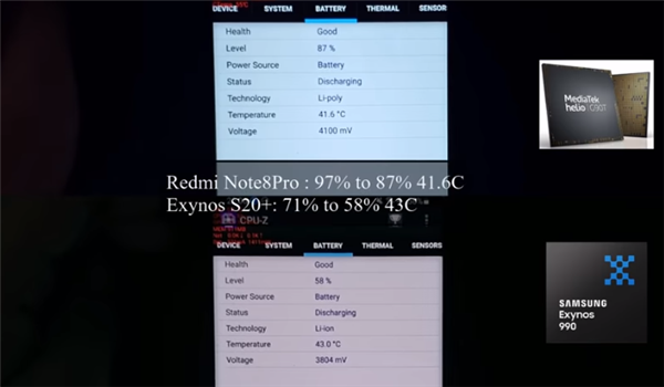 Samsung Galaxy S20 против Redmi Note 8 Pro в PUBG. Результат оказался неожиданным Samsung Galaxy S20 против Redmi Note 8 Pro в PUBG. Результат оказался неожиданным