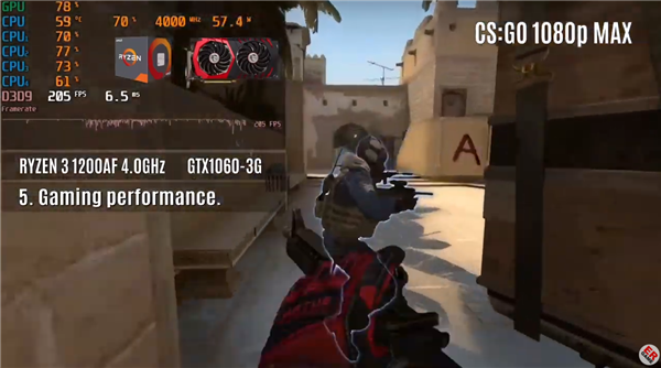 Intel на заметку. Ryzen 3 1200 AF, переведенный на техпроцесс 12 нм, запросто разгоняется до 4 ГГц и обходит по производительности Core i3-9100F