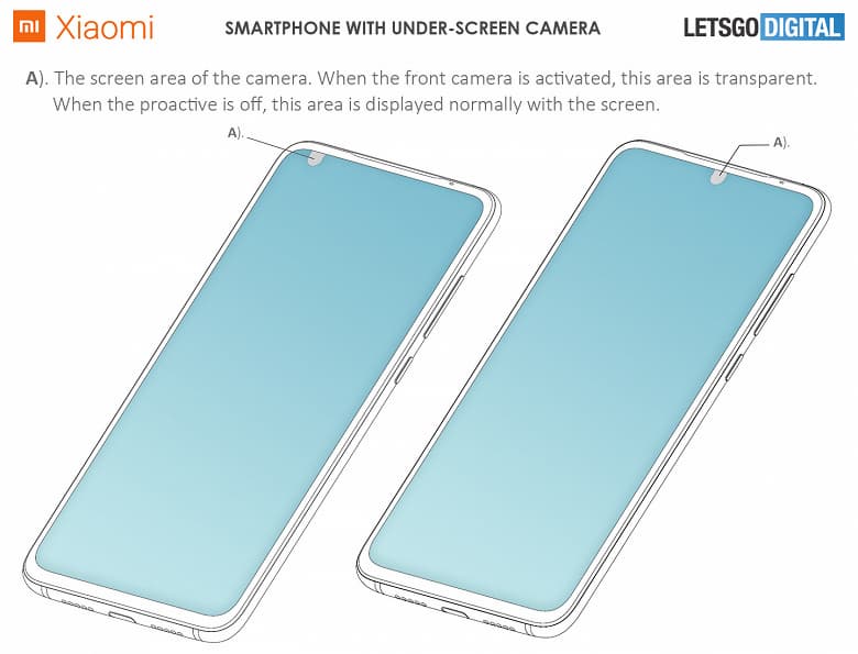 Как выглядит Xiaomi со скрытой под экраном камерой. Исходя из патента