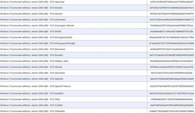 Долгожданное крупное обновление Windows 10 уже доступно для загрузки
