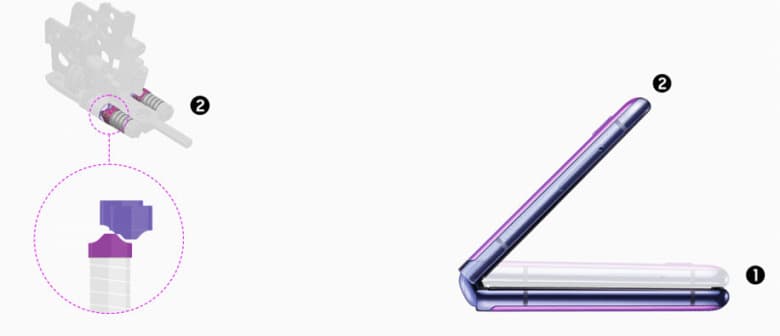 Раскрыты секреты шарнира в смартфоне Galaxy Z Flip