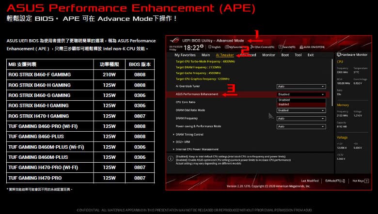 Asus и MSI тоже решили дать пользователям возможность разгонять неразгоняемые процессоры Intel