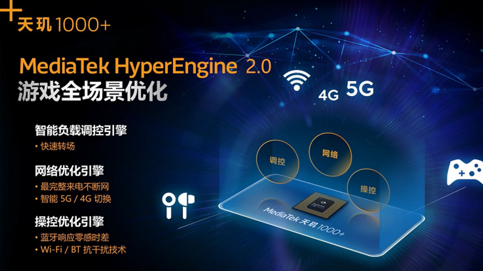 Анонсирована флагманская платформа MediaTek Dimensity 1000+ с поддержкой двух SIM-карт 5G и не только