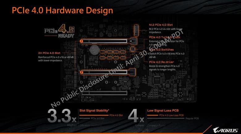 Покупая новейший процессор Intel, очень тщательно выбирайте системную плату, чтобы не остаться без возможности апгрейда Покупая новейший процессор Intel, очень тщательно выбирайте системную плату, чтобы не остаться без возможности апгрейда