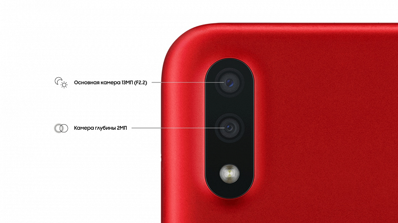 Xiaomi и Realme напряглись. Бюджетный долгожитель Samsung Galaxy M01 готовится к старту в Россию