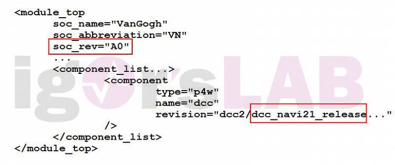 AMD продолжит выжимать из GPU Vega всё, что только возможно. Гибридные процессоры Ryzen 5000 не получат GPU с RDNA2