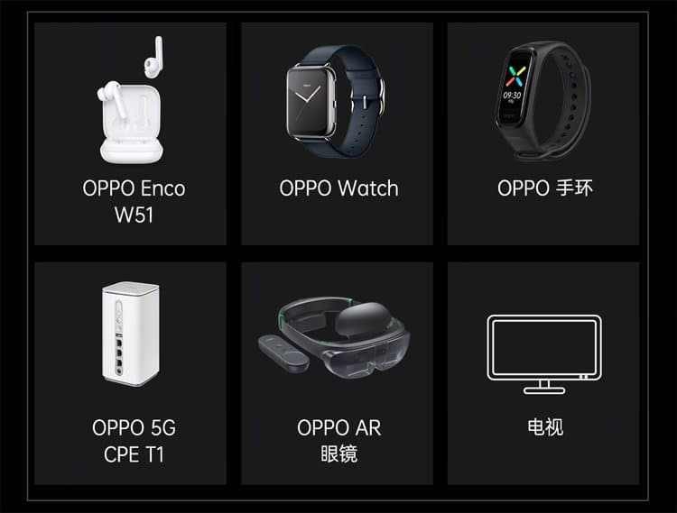 Компанию очень дешевым телевизорам Realme Smart TV составят модели Oppo