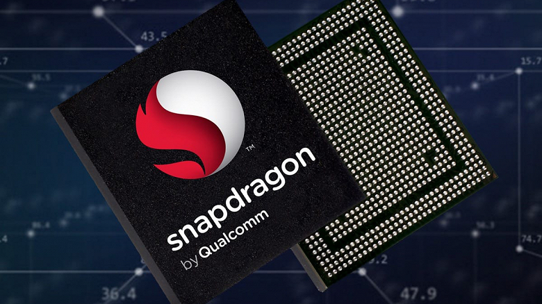Назван самый крупный заказчик однокристальных систем Snapdragon 865+ Назван самый крупный заказчик однокристальных систем Snapdragon 865+