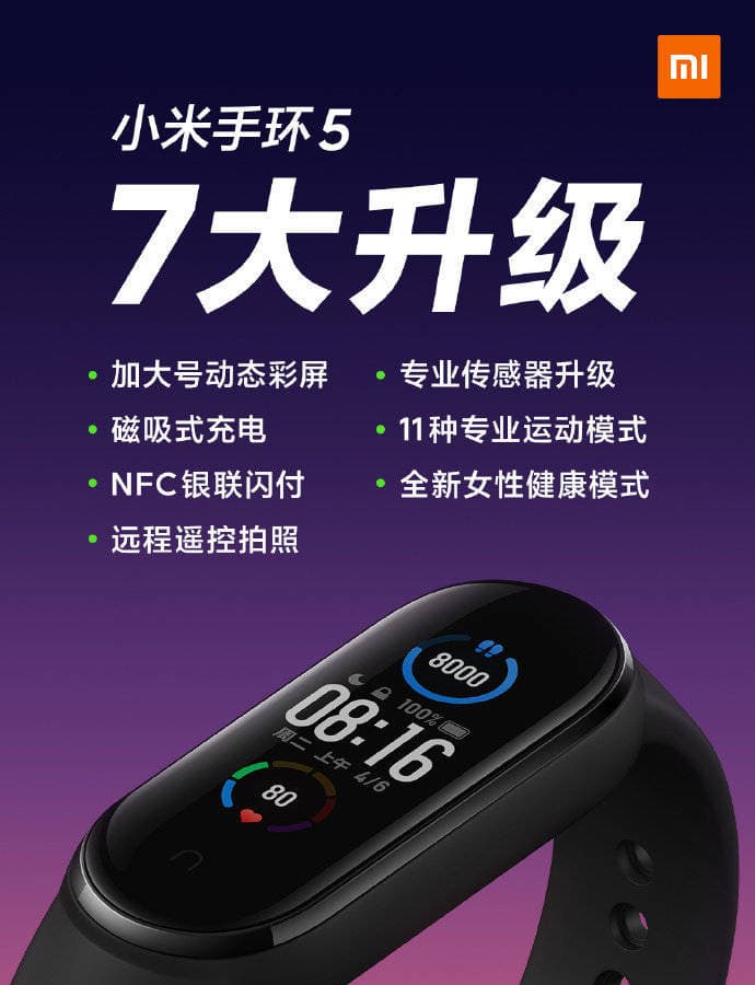 7 улучшений Xiaomi Mi Band 5
