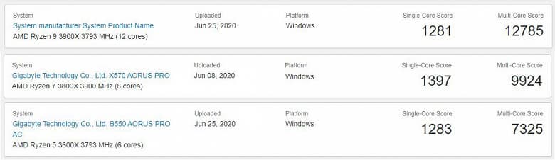 Прибавка производительности — до 10%. Новейшие Ryzen 9 3900XT, Ryzen 9 3800XT и Ryzen 5 3600XT сравнили с Ryzen 9 3900X, Ryzen 9 3800X и Ryzen 5 3600X