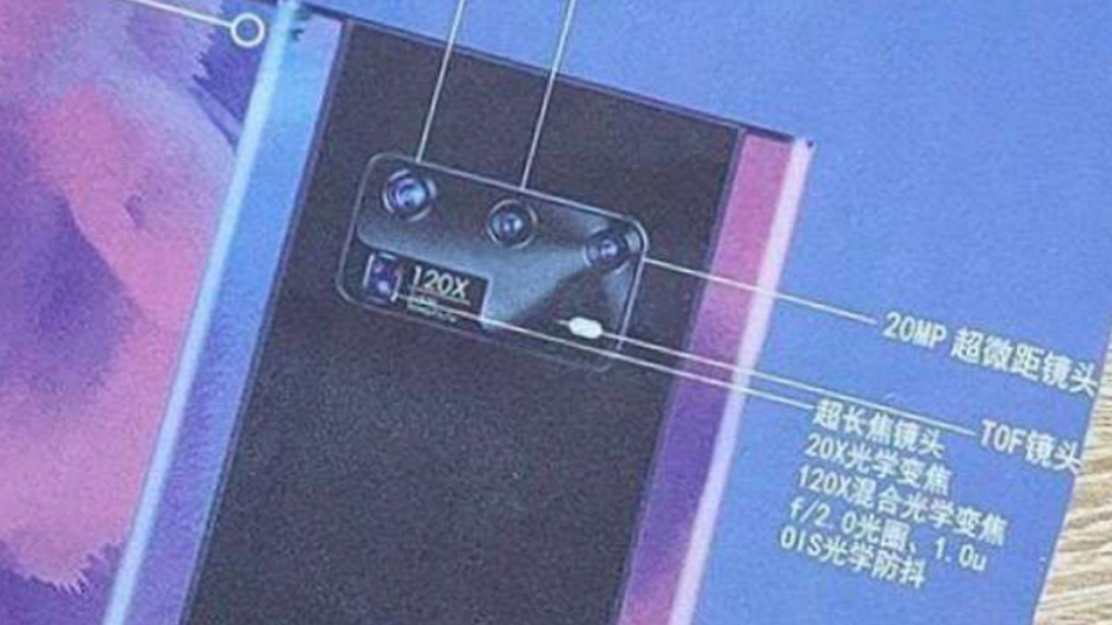 Snapdragon 875, 120-кратный зум и 100-ваттная зарядка. Постеры перечисляют характеристики Xiaomi Mi Mix 4