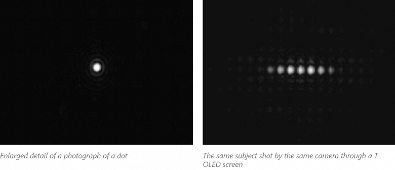 Microsoft решила главную проблему «скрытых» камер будущих флагманов