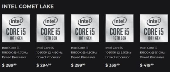 6 ядер и 5,1 ГГц за 0. В продажу поступили скальпированные и разогнанные Core i5-10600K