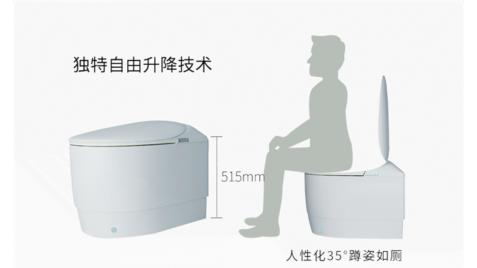 Умный унитаз Xiaomi предлагает максимальный комфорт