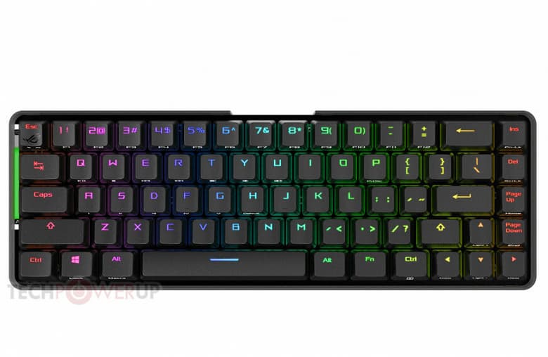 Игровая клавиатура Asus ROG Falchion даже меньше, чем клавиатуры без блока цифровых клавиш