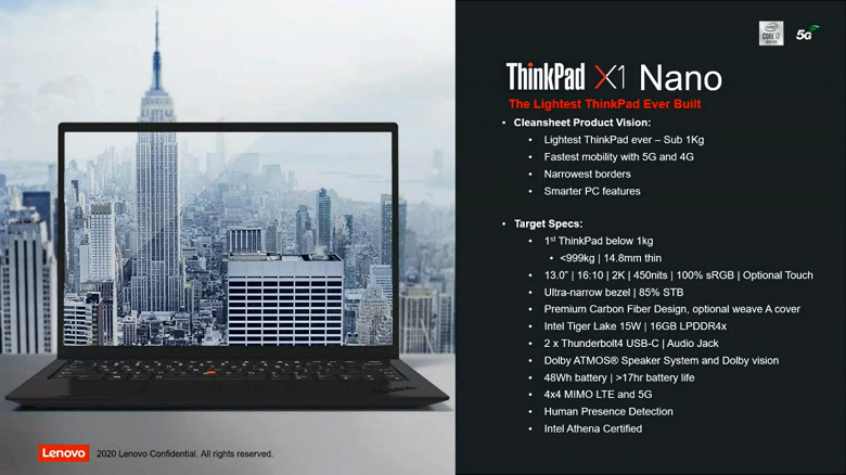 Самый лёгкий ThinkPad в истории, ещё и с огромной автономностью. 13-дюймовый ThinkPad X1 Nano будет весить менее 1 кг Самый лёгкий ThinkPad в истории, ещё и с огромной автономностью. 13-дюймовый ThinkPad X1 Nano будет весить менее 1 кг