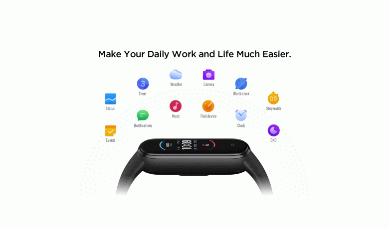 Экран AMOLED, мониторинг ЧСС, пульсоксиметр, Amazon Alexa и до 25 дней автономности. Это фитнес-браслет Amazfit Band 6